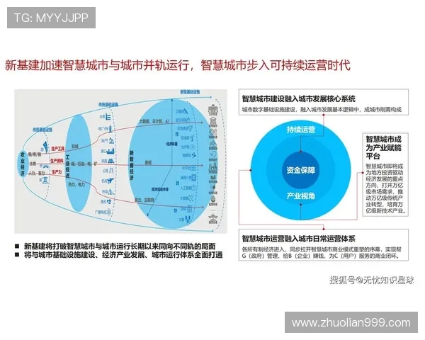 天津先行者引领未来科技发展新篇章打造智慧城市创新示范区 天津先行者引领未来科技发展新篇章打造智慧城市创新示范区