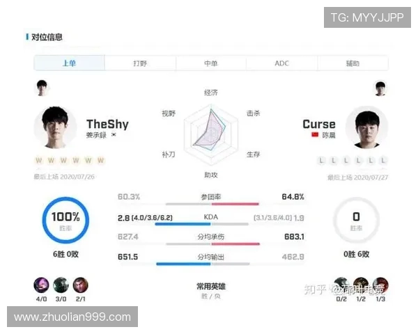 CSGO战术解析：深入探讨IG战队的快速进攻策略与执行技巧