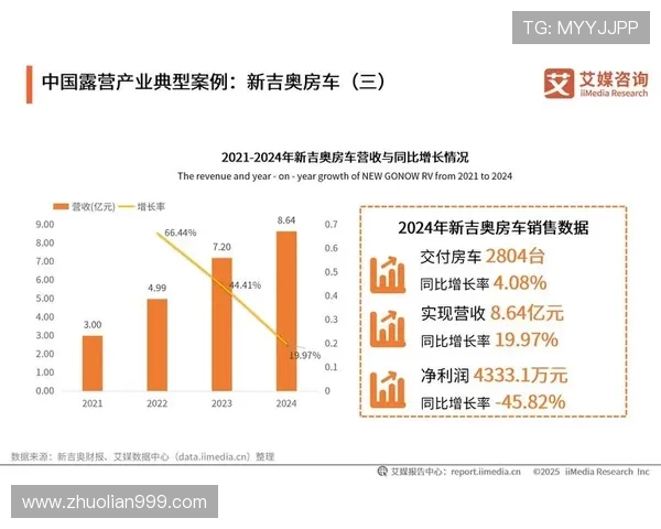 FPX在CSGO比赛中的运营策略分析与成败得失探讨