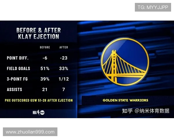 勇士与太阳比赛延期原因分析及对球队影响探讨 勇士与太阳比赛延期原因分析及对球队影响探讨